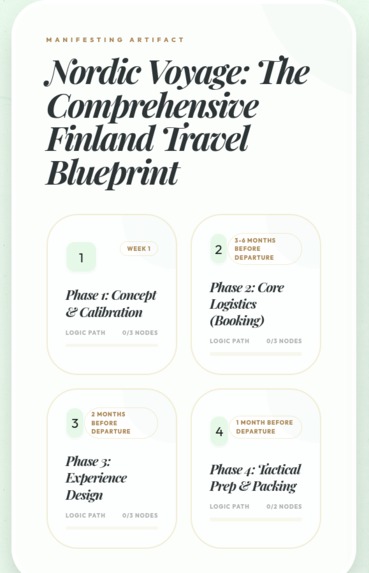 HyggeHub: Manifesting Executable Reality – screenshot 5