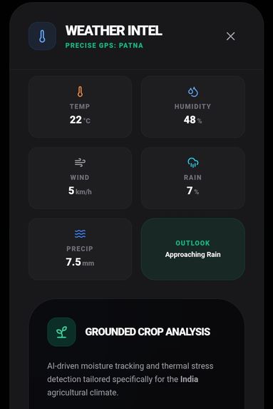 AgriVerse AI – screenshot 4