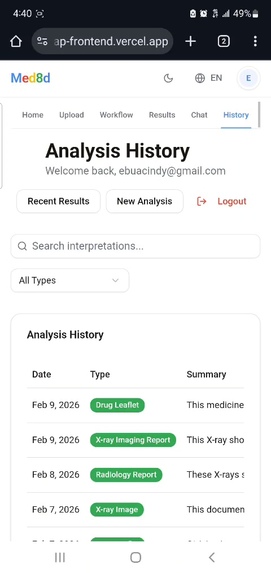 Med8d – screenshot 12