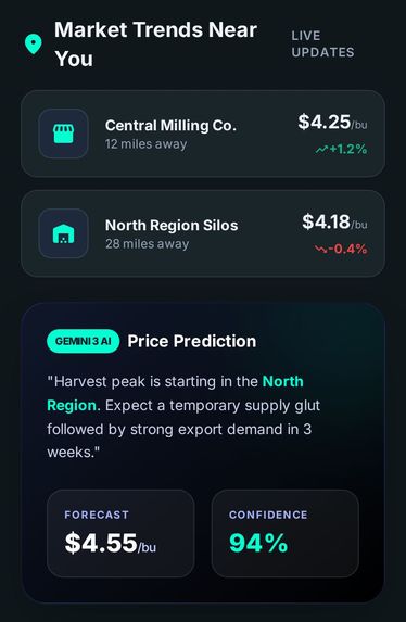 AgriVerse AI – screenshot 5