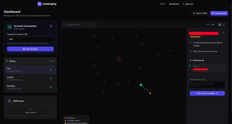 linkgraphy – screenshot 10