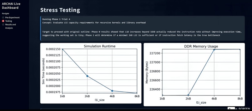 ARCHAI: Gemini 3–Driven gem5 Microarchitecture Research – screenshot 3