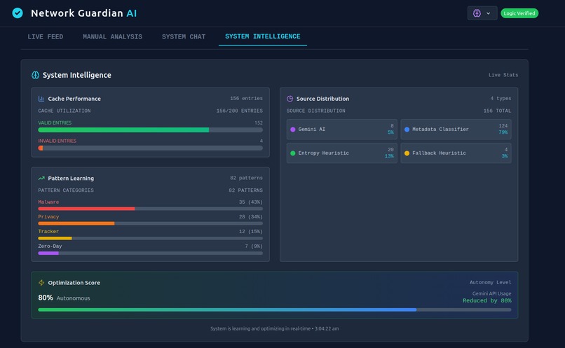 Network Guardian AI – screenshot 2