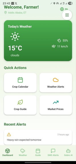 AgriAdapt – screenshot 2