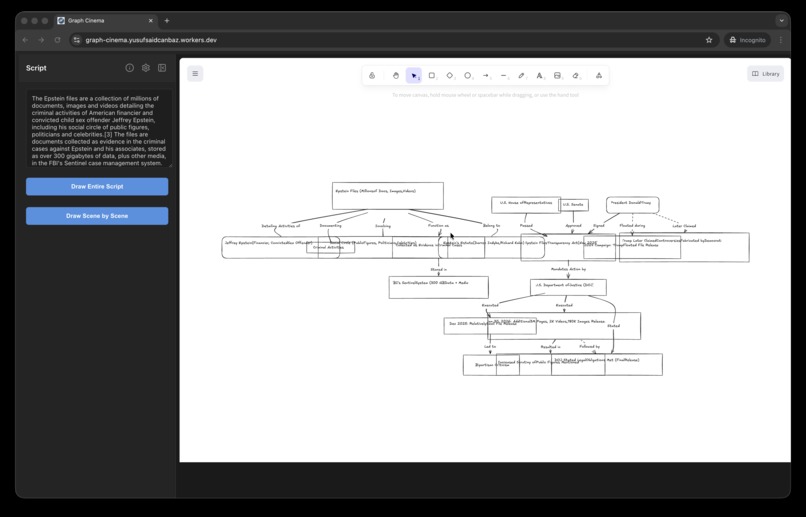 Graph Cinema – screenshot 4
