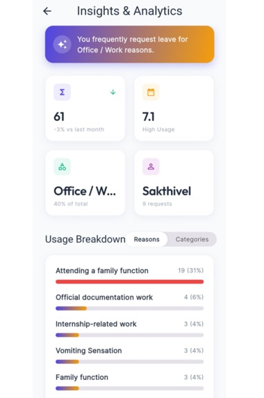 LeaveMate – screenshot 12