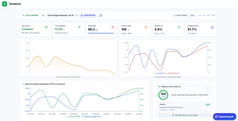 Clusterics – screenshot 1