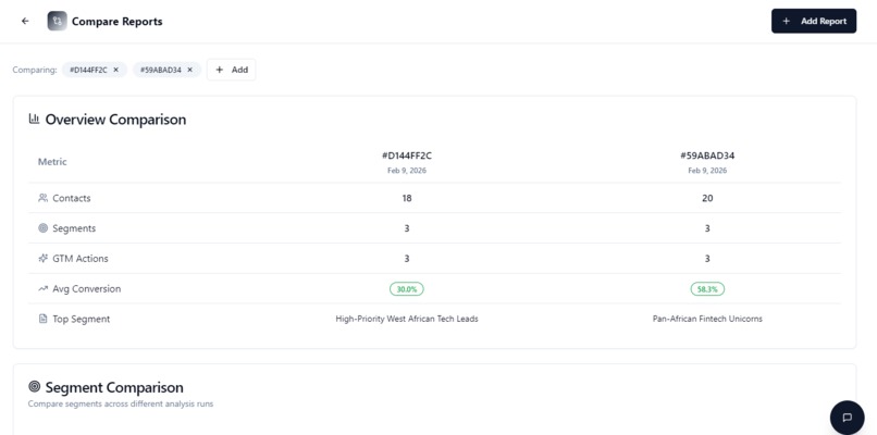 EngageFlow – screenshot 14