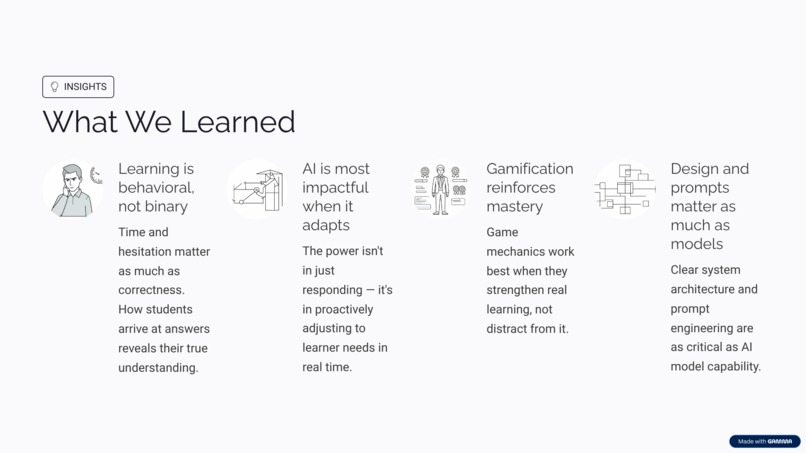 LevelUpED - Learn like a game. Master like a pro – screenshot 6