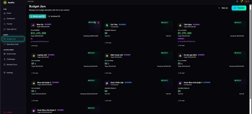 AvoFin – screenshot 7