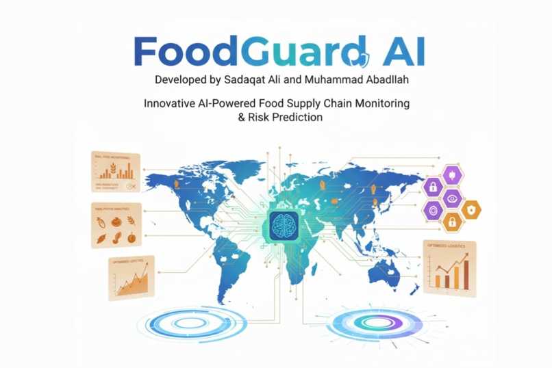 FoodGuard Ai – screenshot 1