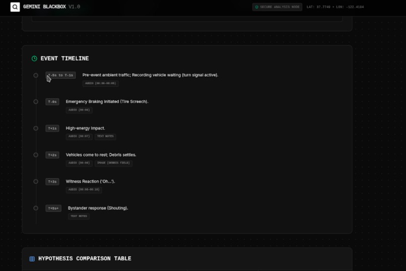 Gemini Blackbox – screenshot 7