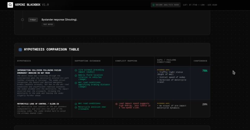 Gemini Blackbox – screenshot 8
