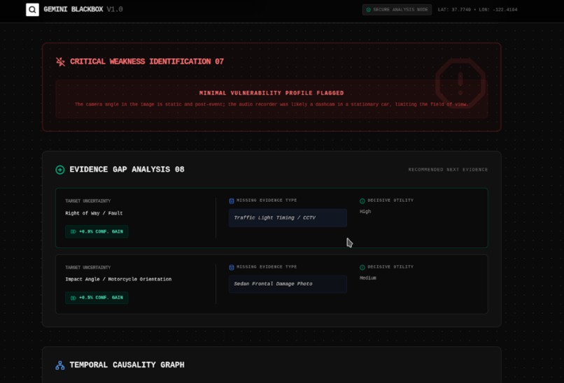 Gemini Blackbox – screenshot 12
