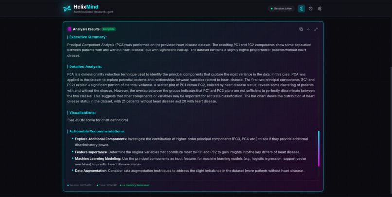 Helix Mind – screenshot 1