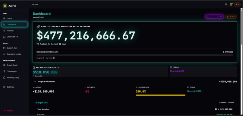 AvoFin – screenshot 2