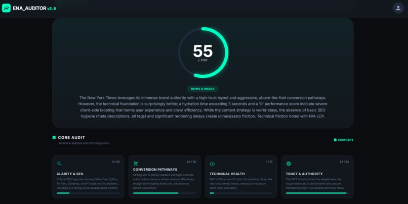 ENA Auditor – screenshot 2