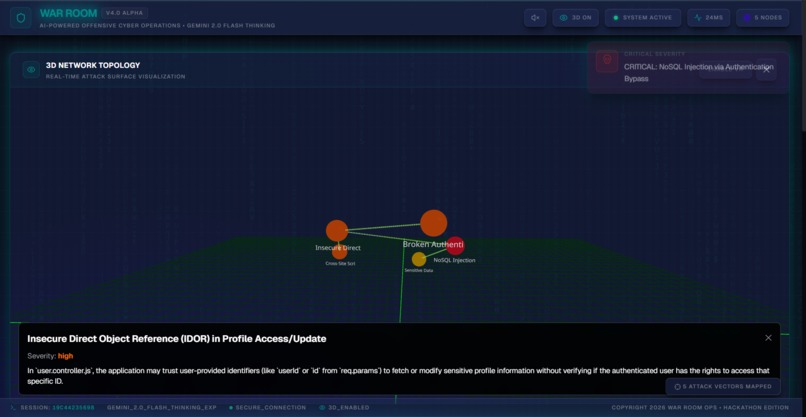 War Room – screenshot 1