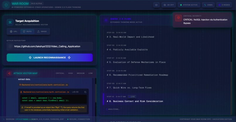 War Room – screenshot 2