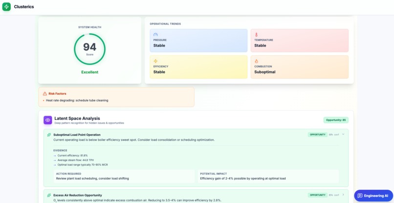 Clusterics – screenshot 2