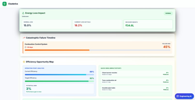 Clusterics – screenshot 3