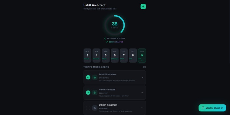 Habit Architect – screenshot 3