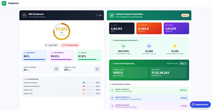Clusterics – screenshot 4