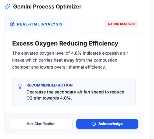 Clusterics – screenshot 5