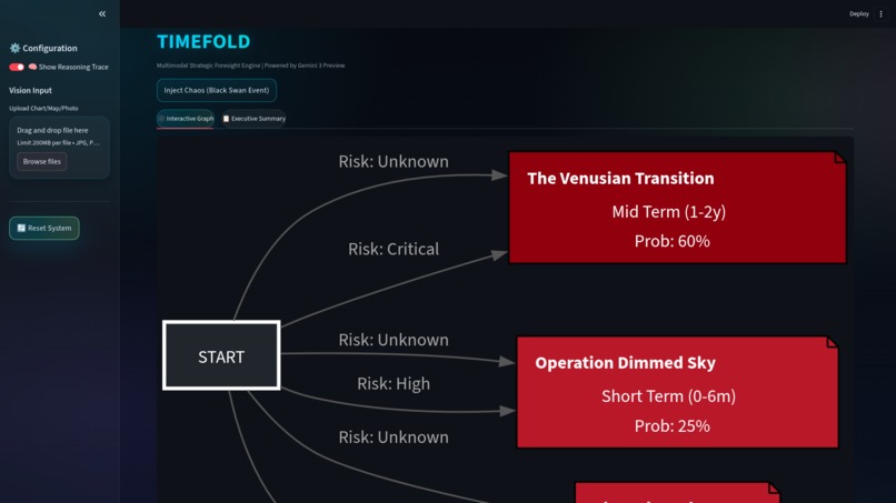 Time-Fold – screenshot 2