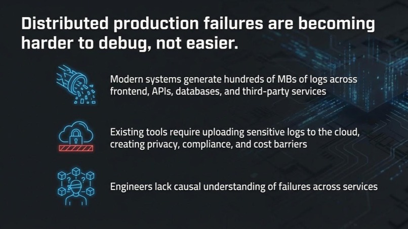 CloudLog AI: Distributed Forensic Intelligence – screenshot 4