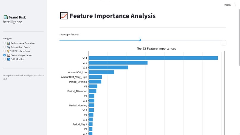 Fraud Transaction Detection System – screenshot 1