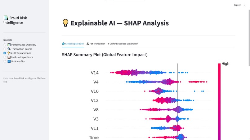 Fraud Transaction Detection System – screenshot 6