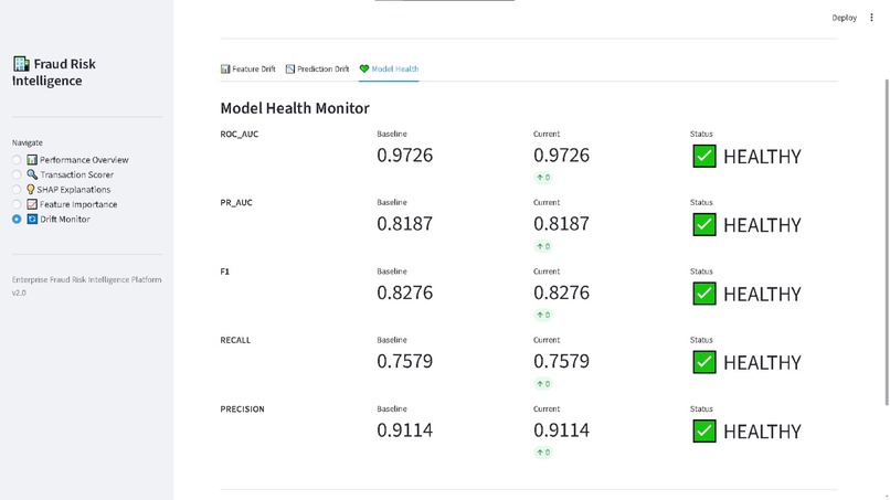 Fraud Transaction Detection System – screenshot 8