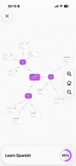 MindFlowwAI – screenshot 2