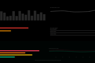 PureAir Nexus – AI for Sustainable Urban Action