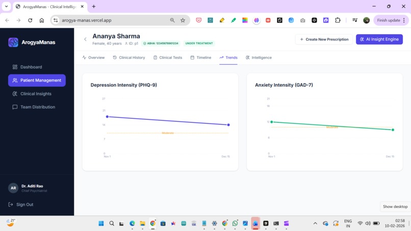 ArogyaManas – screenshot 5