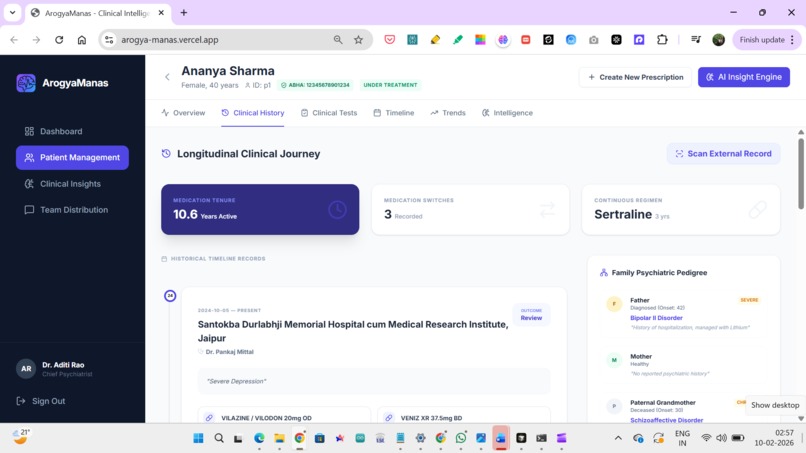 ArogyaManas – screenshot 2