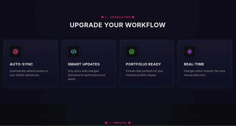 PortfolioSync – screenshot 5