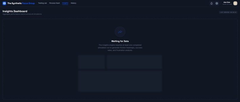 The Synthetic Focus Group – screenshot 3