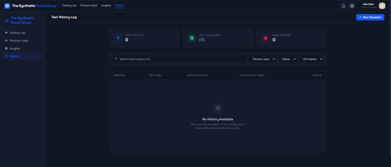 The Synthetic Focus Group – screenshot 4