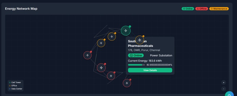 SustainLabs – screenshot 8