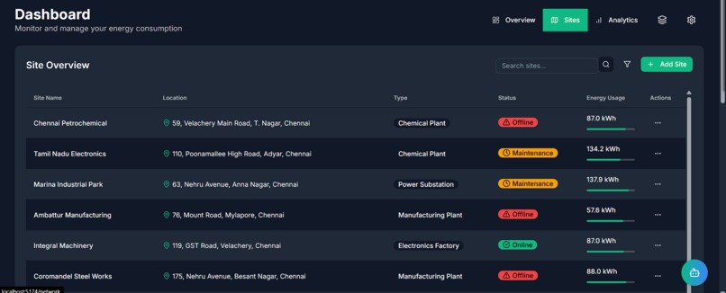 SustainLabs – screenshot 10