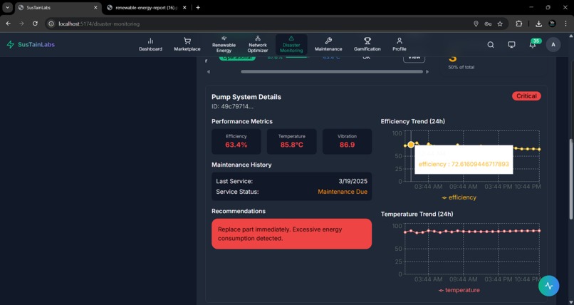 SustainLabs – screenshot 16