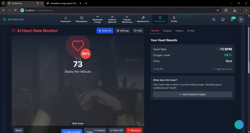 SustainLabs – screenshot 22