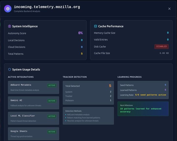 Network Guardian AI – screenshot 5