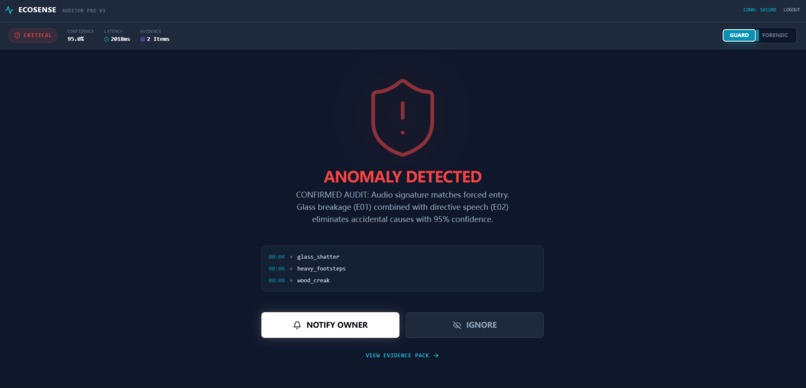 EcoSense — Environmental Semantic Auditor – screenshot 4