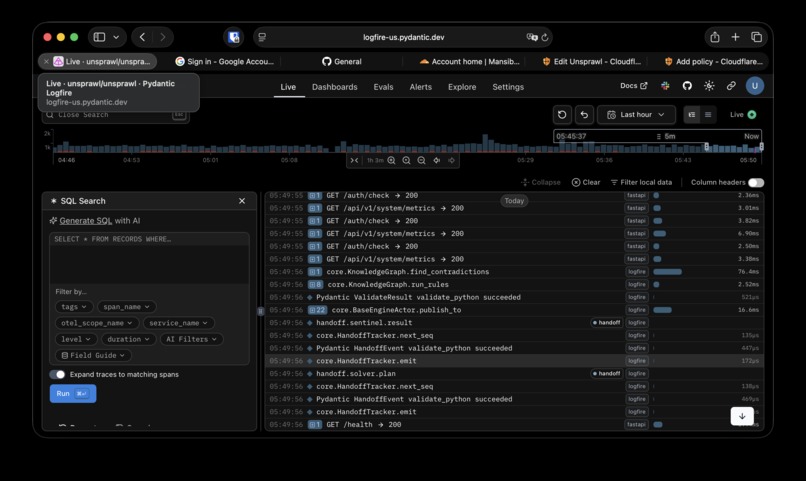 Unsprawl – screenshot 1