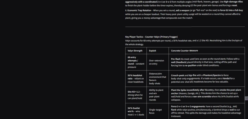 Valorant-Tactical-AI – screenshot 3