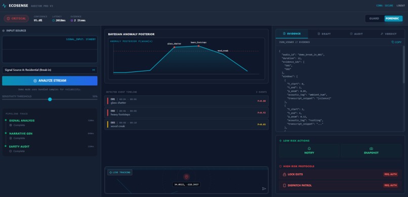 EcoSense — Environmental Semantic Auditor – screenshot 5