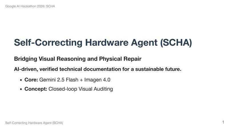 Self-Correcting Hardware Agent (SCHA) – screenshot 5